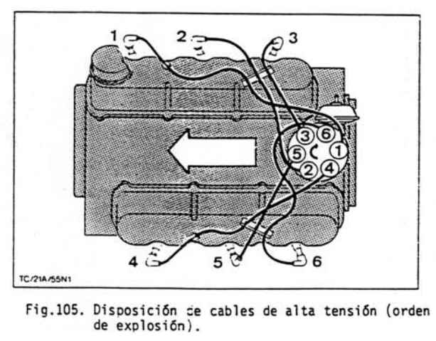 Orden de explosion